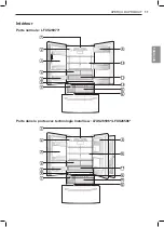 Предварительный просмотр 82 страницы LG LFXS26596 series Owner'S Manual