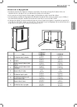 Предварительный просмотр 86 страницы LG LFXS26596 series Owner'S Manual