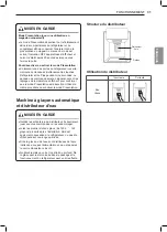 Предварительный просмотр 102 страницы LG LFXS26596 series Owner'S Manual