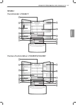 Предварительный просмотр 152 страницы LG LFXS26596 series Owner'S Manual