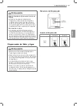 Предварительный просмотр 172 страницы LG LFXS26596 series Owner'S Manual