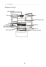 Preview for 4 page of LG LFXS26973 series Service Manual