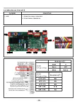 Preview for 30 page of LG LFXS26973 series Service Manual