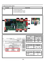 Preview for 34 page of LG LFXS26973 series Service Manual