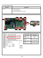 Preview for 36 page of LG LFXS26973 series Service Manual