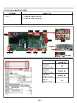 Preview for 42 page of LG LFXS26973 series Service Manual