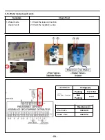 Preview for 50 page of LG LFXS26973 series Service Manual