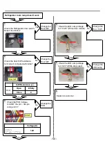 Preview for 53 page of LG LFXS26973 series Service Manual