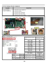 Preview for 58 page of LG LFXS26973 series Service Manual