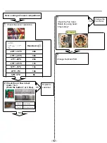 Preview for 62 page of LG LFXS26973 series Service Manual