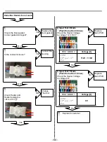 Preview for 64 page of LG LFXS26973 series Service Manual