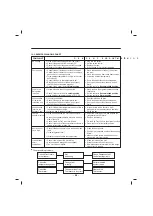 Preview for 94 page of LG LFXS26973 series Service Manual