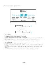 Preview for 103 page of LG LFXS26973 series Service Manual