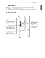 Предварительный просмотр 7 страницы LG LFXS27466 series Owner'S Manual