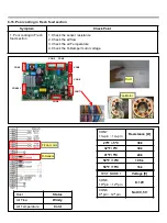 Preview for 54 page of LG LFXS27466S Service Manual