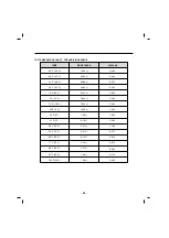 Preview for 68 page of LG LFXS27466S Service Manual