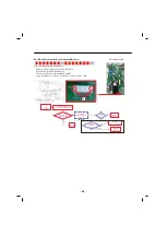 Preview for 84 page of LG LFXS27466S Service Manual