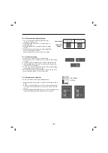 Preview for 97 page of LG LFXS27466S Service Manual