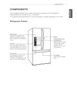 Предварительный просмотр 7 страницы LG LFXS27566 series Owner'S Manual