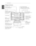 Предварительный просмотр 8 страницы LG LFXS27566 series Owner'S Manual