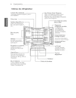 Предварительный просмотр 66 страницы LG LFXS27566 series Owner'S Manual