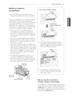 Предварительный просмотр 85 страницы LG LFXS27566 series Owner'S Manual