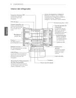 Предварительный просмотр 124 страницы LG LFXS27566 series Owner'S Manual