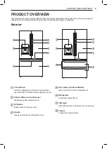 Предварительный просмотр 9 страницы LG LFXS28566 Series Owner'S Manual