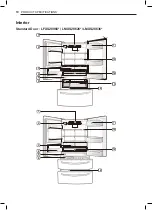 Предварительный просмотр 10 страницы LG LFXS28566 Series Owner'S Manual