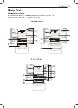 Предварительный просмотр 35 страницы LG LFXS28566 Series Owner'S Manual