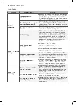 Предварительный просмотр 60 страницы LG LFXS28566 Series Owner'S Manual