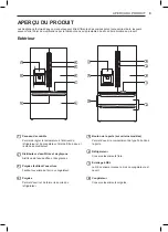 Предварительный просмотр 80 страницы LG LFXS28566 Series Owner'S Manual