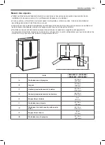 Предварительный просмотр 86 страницы LG LFXS28566 Series Owner'S Manual