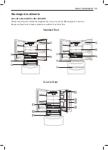 Предварительный просмотр 106 страницы LG LFXS28566 Series Owner'S Manual