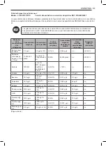 Предварительный просмотр 122 страницы LG LFXS28566 Series Owner'S Manual