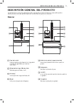 Предварительный просмотр 150 страницы LG LFXS28566 Series Owner'S Manual