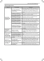 Предварительный просмотр 198 страницы LG LFXS28566 Series Owner'S Manual