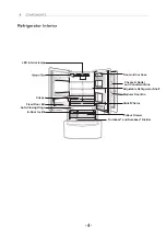 Предварительный просмотр 4 страницы LG LFXS28566 Series Service Manual