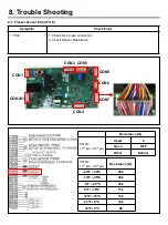 Предварительный просмотр 24 страницы LG LFXS28566 Series Service Manual