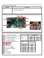 Предварительный просмотр 26 страницы LG LFXS28566 Series Service Manual