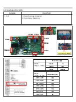 Предварительный просмотр 28 страницы LG LFXS28566 Series Service Manual