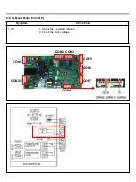 Предварительный просмотр 32 страницы LG LFXS28566 Series Service Manual