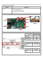 Предварительный просмотр 34 страницы LG LFXS28566 Series Service Manual