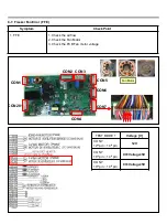 Предварительный просмотр 36 страницы LG LFXS28566 Series Service Manual