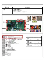 Предварительный просмотр 38 страницы LG LFXS28566 Series Service Manual