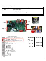 Предварительный просмотр 40 страницы LG LFXS28566 Series Service Manual