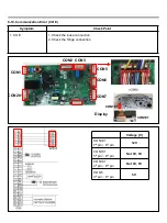 Предварительный просмотр 42 страницы LG LFXS28566 Series Service Manual