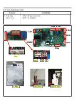 Предварительный просмотр 44 страницы LG LFXS28566 Series Service Manual