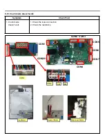 Предварительный просмотр 47 страницы LG LFXS28566 Series Service Manual