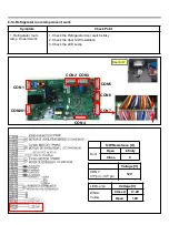 Предварительный просмотр 52 страницы LG LFXS28566 Series Service Manual